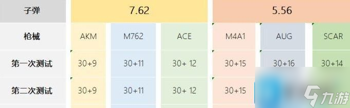 絕地求生折疊式盾牌作用是什么