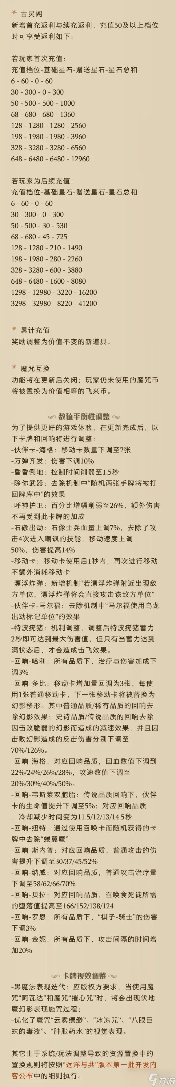 《哈利波特魔法觉醒》6月1日更新公告 远洋与共版本第二批开发内容公布
