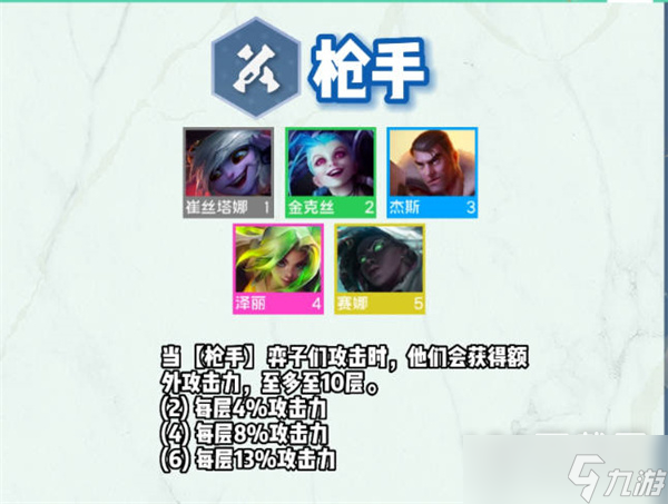 云顶之弈s9全羁绊有哪些