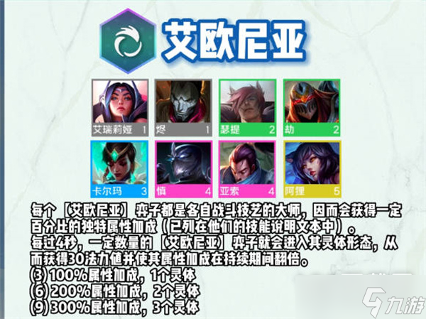云顶之弈s9全羁绊有哪些