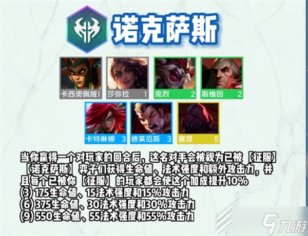 云顶之弈s9全羁绊详情