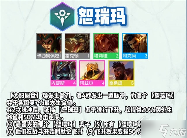 云顶之弈s9全羁绊详情