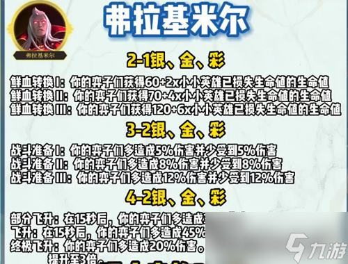 《云頂之弈》S9英雄之力大全