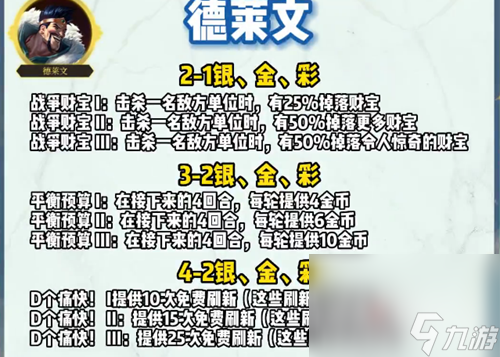 《云顶之弈》S9英雄之力大全