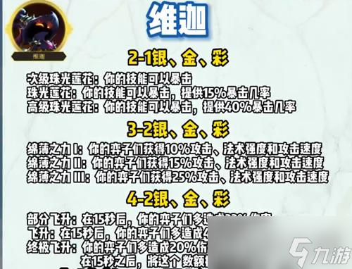 《云顶之弈》S9英雄之力大全