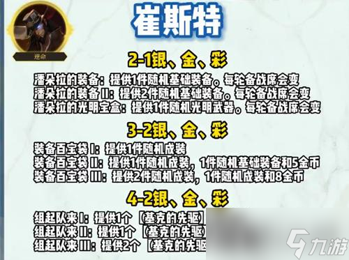 《云顶之弈》S9英雄之力大全
