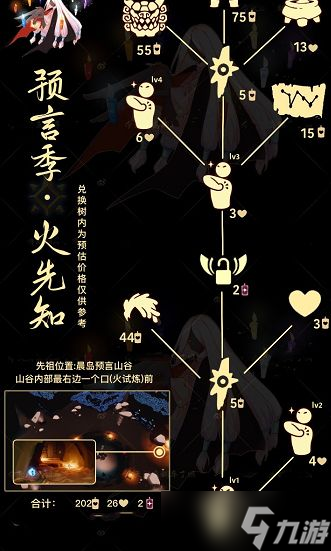 光遇6.1复刻先祖在哪 6月1日复刻先祖位置及兑换物品一览表
