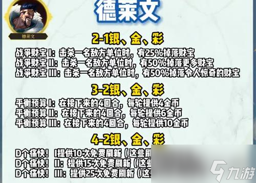 《云顶之弈》S9英雄之力大全