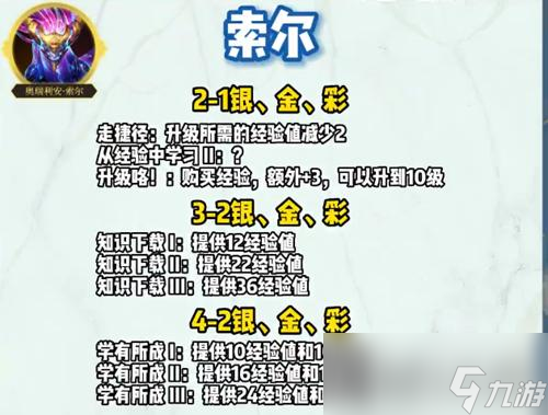 《云頂之弈》S9英雄之力大全