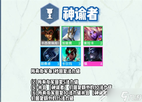 云顶之弈s9全羁绊详情
