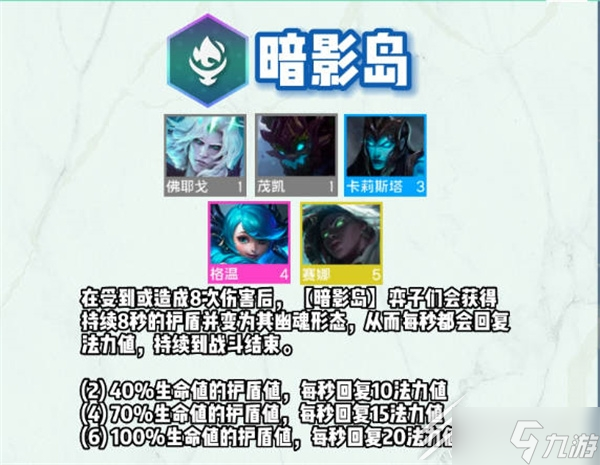 云顶之弈s9全羁绊详情