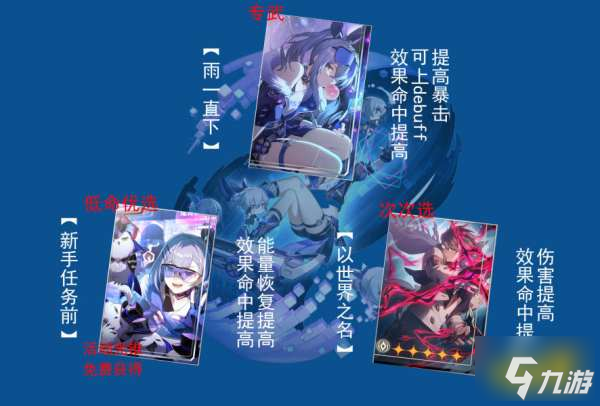 崩坏星穹铁道银狼光锥选什么 银狼光锥选择推荐