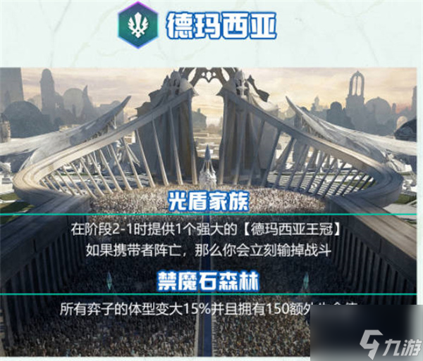 云顶之弈s9城邦效果一览