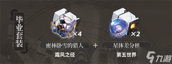 星穹铁道布洛妮娅攻略大全