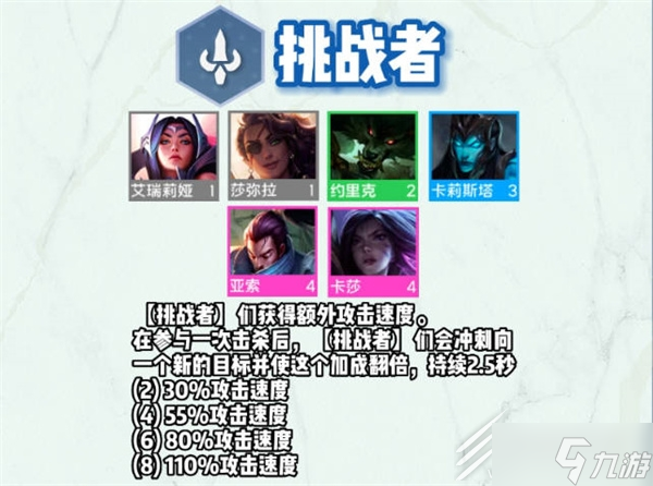 云顶之弈s9全羁绊详情