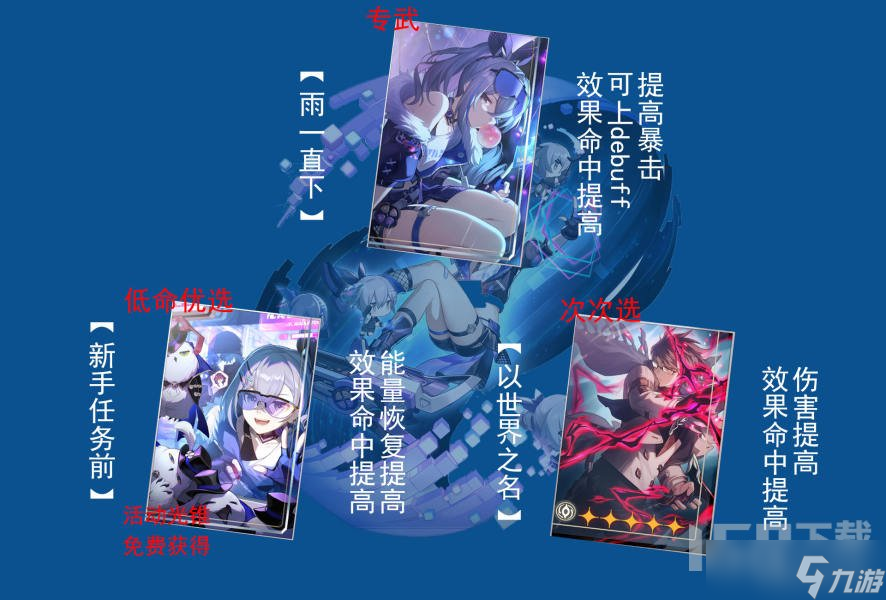 崩坏星穹铁道银狼角色全面解析 银狼抽取建议以及培养方向