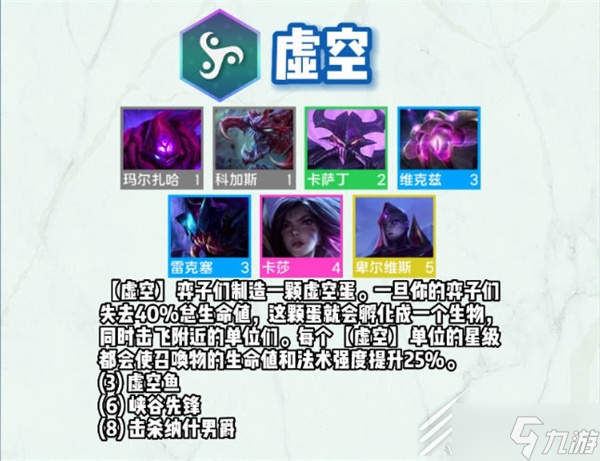 云顶之弈s9全羁绊详情