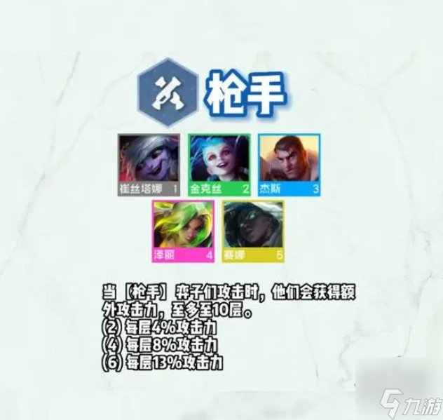 云顶之弈s9羁绊大全 云顶s9赛季羁绊爆料汇总
