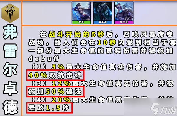 云頂之弈S9弗雷爾卓德羈絆怎么樣-云頂之弈S9弗雷爾卓德羈絆圖攻略