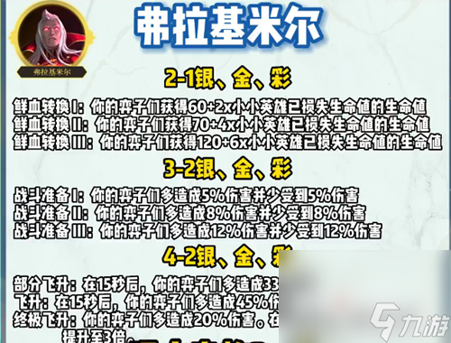 《云頂之弈》S9英雄之力大全