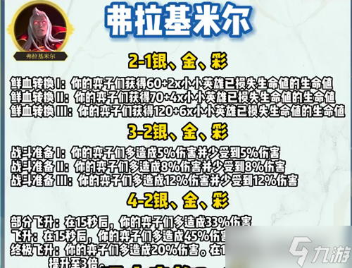 云顶之弈s9英雄之力大全