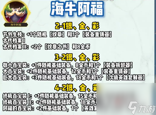 《云顶之弈》S9英雄之力大全