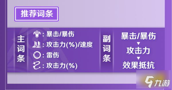 崩壞星穹鐵道景元遺器選什么 景元遺器選擇推薦