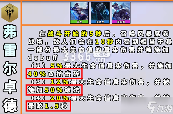 云顶之弈手游弗雷尔卓德怎么玩 云顶之弈手游弗雷尔卓德羁绊效果