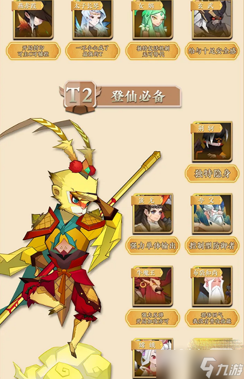 《神仙道3》角色排行榜大全2023一覽
