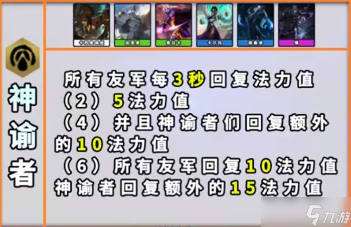 云顶s9羁绊介绍