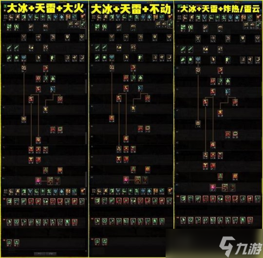 《dnf》阿修罗职业攻略 dnf阿修罗职业攻略最新