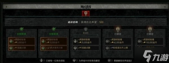暗黑破坏神4声望奖励详情