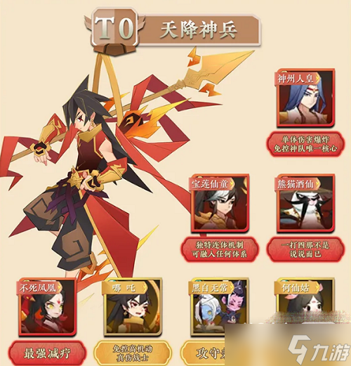 《神仙道3》角色排行榜大全2023一覽