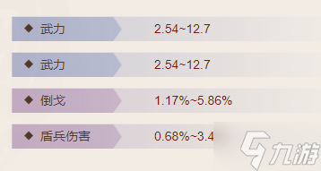 三國(guó)志戰(zhàn)棋版勾踐劍屬性詳情