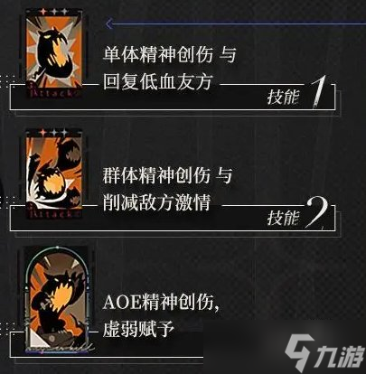 《重返未来1999》尘埃运动怎么过 尘埃运动通关攻略