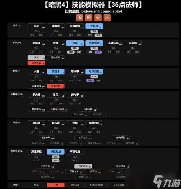 《暗黑破坏神4》法师后期怎么搭配？正式版法师bd构筑思路分享