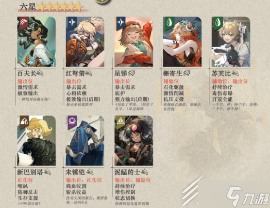 重返未来1999公测前期开荒培养什么角色好
