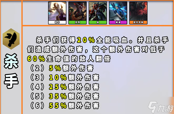 云顶之弈s9格温技能是什么 s9格温羁绊技能介绍