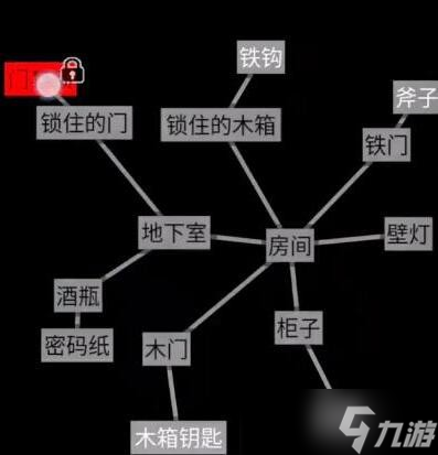 文字地牢第三关逃离密室通关攻略
