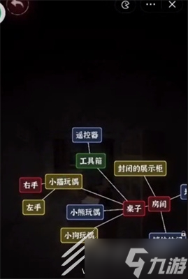 文字逃脱第八关怎么过