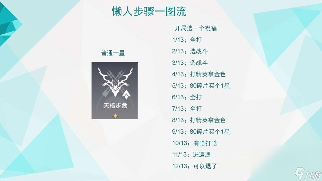 《崩坏星穹铁道》模拟宇宙全祝福收集攻略