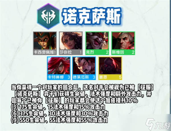 云顶之弈s9赛恩技能介绍