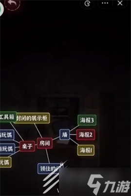 文字逃脱第八关怎么过