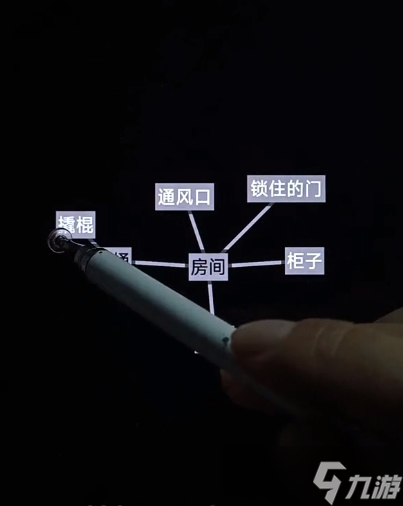 文字地牢第四关迷雾公馆通关攻略