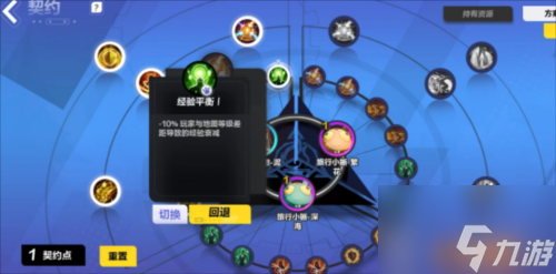 火炬之光无限契约怎么用 契约玩法攻略