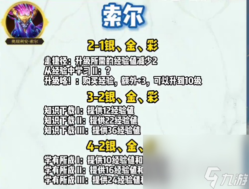 云顶之弈S9英雄之力大全