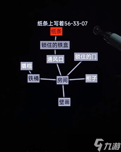 文字地牢第四关迷雾公馆通关攻略