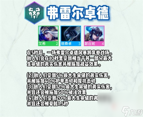 《云顶之弈》S9弗雷尔卓羁绊效果介绍
