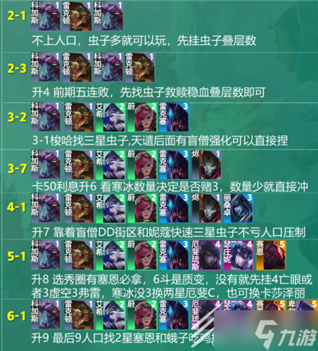 云顶之弈S9科加斯主C阵容推荐攻略