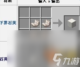 我的世界中国版石英获得方法 世界石英块合成讲解